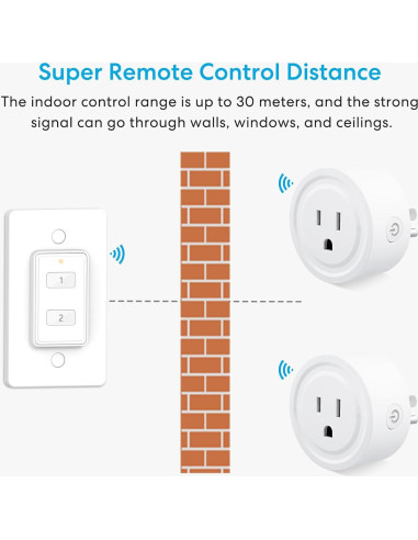 Adaptador de Enchufe Inalámbrico LoraTap Mini 2 Canales 10A