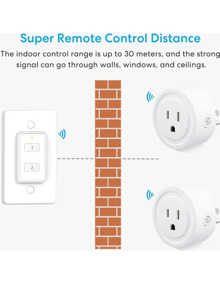 Adaptador de Enchufe Inalámbrico LoraTap Mini 2 Canales 10A