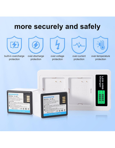 Paquete de 2 Baterías Arlo A-1 con Cargador GOROFO 2440mAh