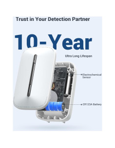 Detector de Monóxido de Carbono Ecoey FJ146A Enchufable 10 Años 2