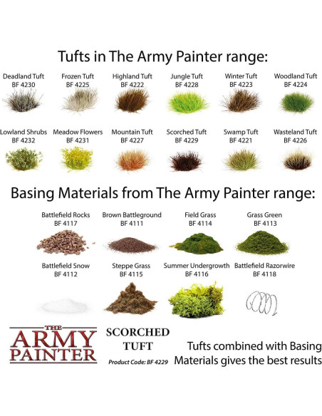 Kit de Césped Quemado The Army Painter para Miniaturas - 77 Pcs