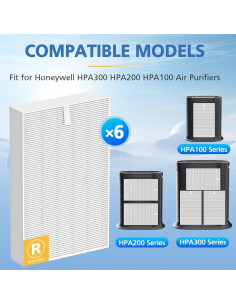Filtro R HPA300 LINNIW Compatible con Purificadores Honeywell 2