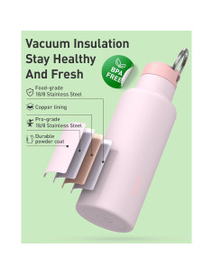 Botella de Agua TOURIT 600ml Acero Inoxidable Aislada Azul 2