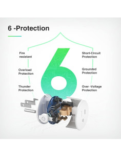 Enchufe Inteligente Beantech WiFi 4 Piezas Control por Voz 2