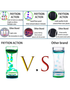 Temporizador de Movimiento Líquido FKYTION - Paquete de 5 Juguetes Antiestrés 2