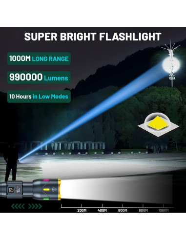 Linterna LED Driverwish W3 Recargable 1000 Lúmenes 3 Modos