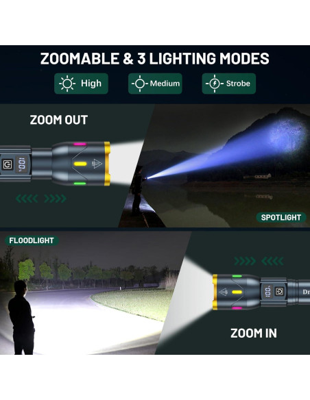 Linterna LED Driverwish W3 Recargable 1000 Lúmenes 3 Modos Linterna LED Driverwish W3 Recargable 1000 Lúmenes 3 Modos