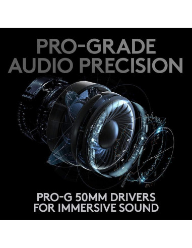Auriculares Gaming Logitech G PRO X Wireless 50mm DTS 2.0
