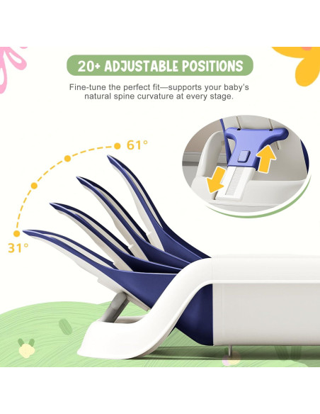 Bañera Reclinable para Bebés LAUJIA Azul 6-36 Meses Bañera Reclinable para Bebés LAUJIA Azul 6-36 Meses