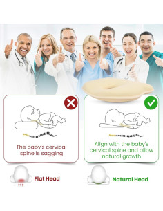 Almohada para Bebés CMJ PRO de Espuma Viscoelástica 20x24cm 2