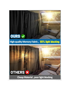 Cortina Divisoria para Auto PAMASE 170x80cm Negra 2