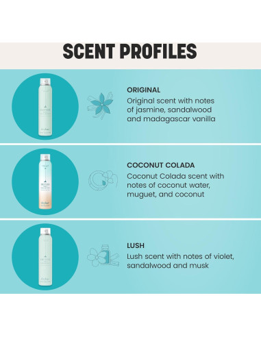 Champú Seco Detox Drybar 39.69g - Absorbe Aceite y Aporta Volumen