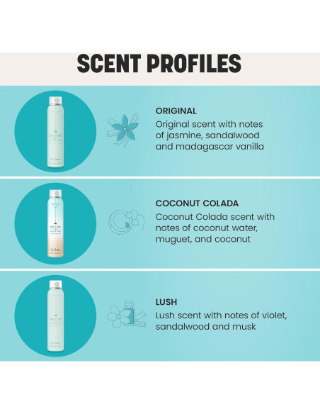 Champú Seco Detox Drybar 39.69g - Absorbe Aceite y Aporta Volumen Champú Seco Detox Drybar 39.69g - Absorbe Aceite y Aporta Volumen