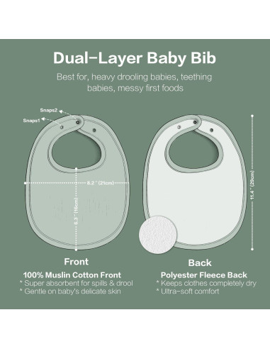 Paquete de 8 Baberos de Muselina Algodón Suave Bebé Azul