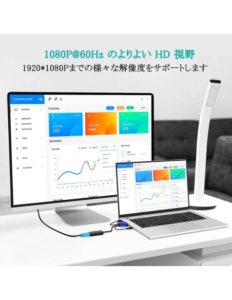 Consola KVM 8 Puertos HDMI MT-VIKI con Adaptador VGA a HDMI