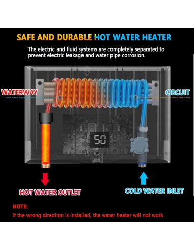 Calentador de Agua Eléctrico Sin Tanque Daordaer 3000W Blanco