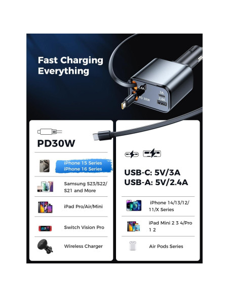 Cargador de Coche Retráctable Superone 69W 4 en 1 Tipo C