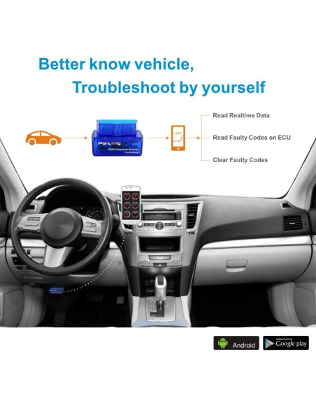 Escáner OBD2 Bluetooth Panlong para Android - Diagnóstico Automotriz