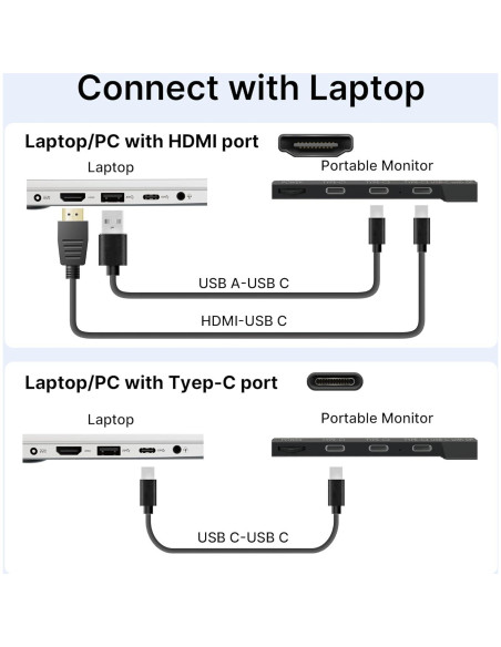 Extensor de Pantalla Portátil AOKER S8 35.56cm FHD IPS