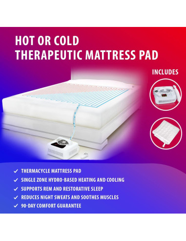 Almohadilla de Sueño Thermacycle Reina 60x79 cm Calor Frío