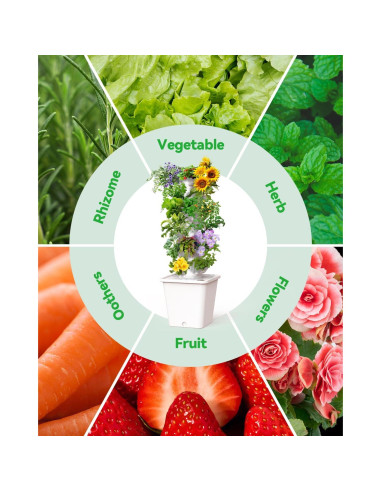 Torre Hidropónica Vertical SJZXUV 6 Capas 30 Cápsulas Blanca