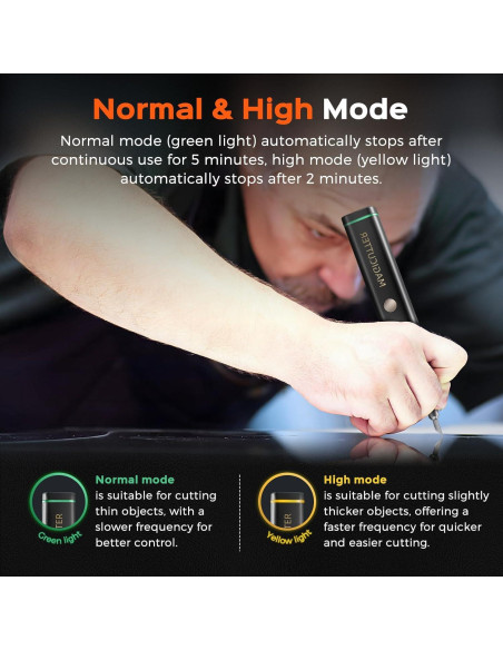 Cuchillo Cortador Ultrasonico Bonvoisin MC-01 30W 40KHz Portátil