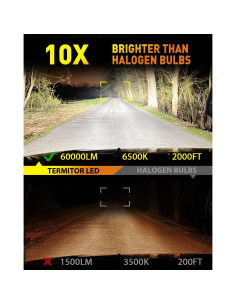 Bombillas LED H7 Termitor 60,000LM 6500K Mini Plug and Play 2