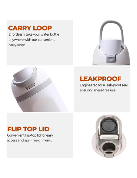 Botella de Agua THC 591 ml Acero Inoxidable Doble Pared