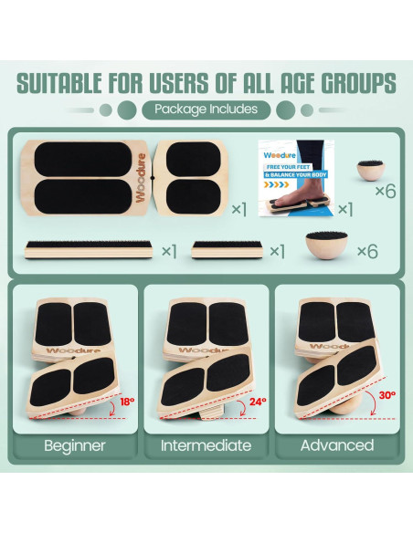 Fortalecedor de Tobillo Varnix con 3 Niveles de Dificultad
