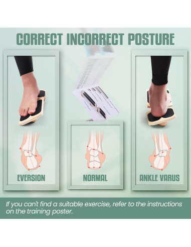 Fortalecedor de Tobillo Varnix con 3 Niveles de Dificultad