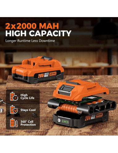 Sierra Recíproca Inalámbrica Alloyman 20V con 2 Baterías 2.0Ah