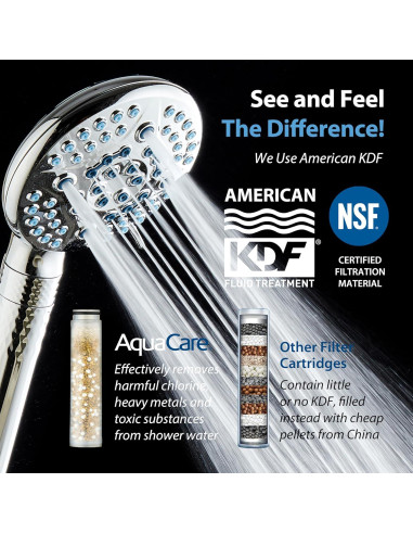 Ducha Doble AquaCare 6 Vías con Filtro y Lavado a Presión