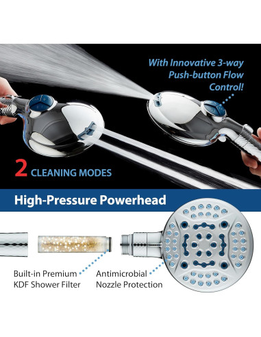 Ducha Doble AquaCare 6 Vías con Filtro y Lavado a Presión