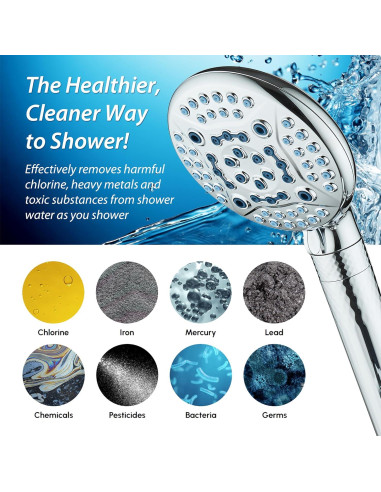 Ducha Doble AquaCare 6 Vías con Filtro y Lavado a Presión