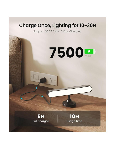 Apliques de Pared LED Recargables PopoIron 2P 15 Colores RGB Apliques de Pared LED Recargables PopoIron 2P 15 Colores RGB