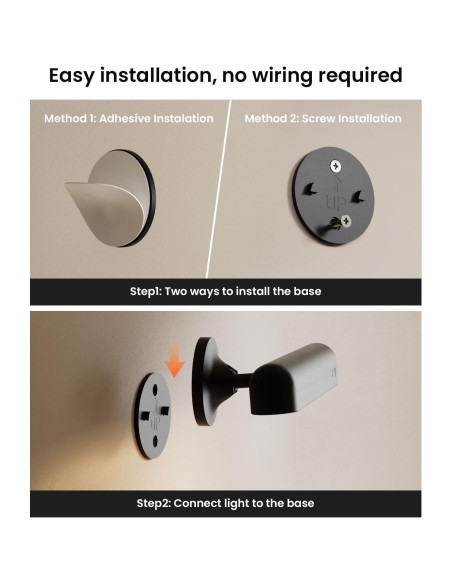 Apliques de Pared LED Recargables PopoIron 2P 15 Colores RGB Apliques de Pared LED Recargables PopoIron 2P 15 Colores RGB