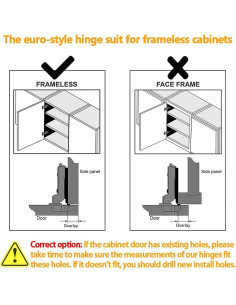 Bisagras Ocultas de Armario Luokim 4 Piezas Cierre Suave 2