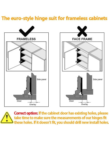 Bisagras Ocultas de Armario Luokim 4 Piezas Cierre Suave