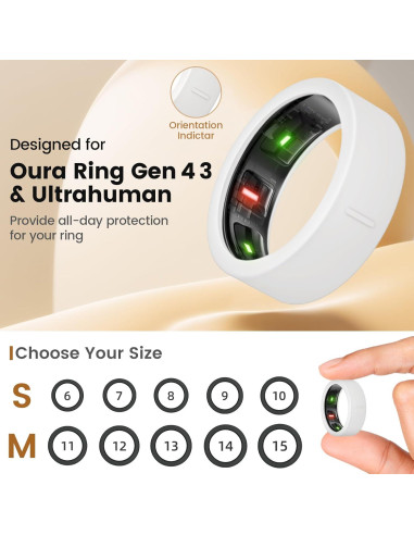 Cubiertas de Anillo Oura Ring Gen 4/3 - Paquete de 14 Silicona