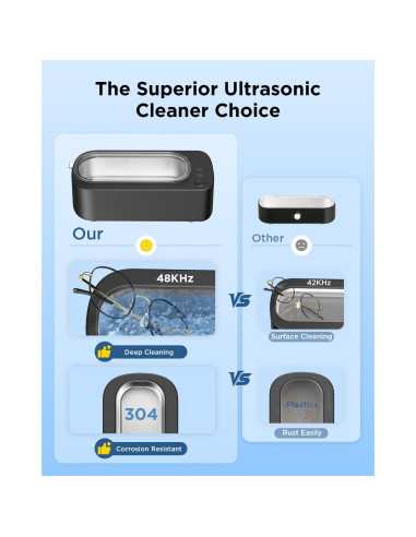 Limpiadora Ultrasónica de Joyas 350ml - Guangdong Miaoding