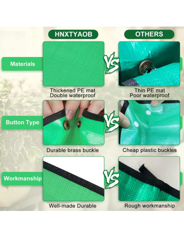 Almohadilla Grande para Replantar HNXTYAOB 100.3x80 cm 3 PCS