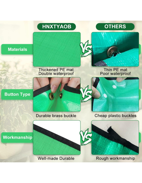 Almohadilla Grande para Replantar HNXTYAOB 100.3x80 cm 3 PCS