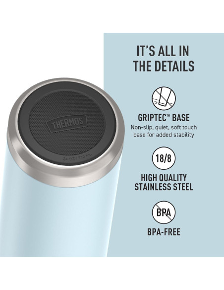 Botella de Agua THERMOS Serie Icon 710 ml con Boquilla