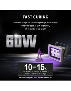 Lámpara UV LED Geeetech 405nm 60W para Curado Rápido 3D 2