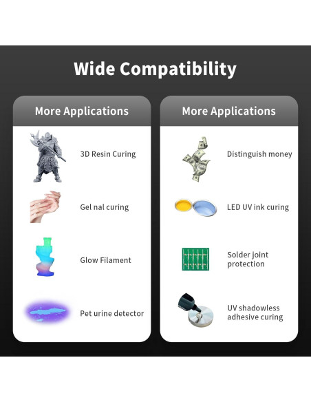 Lámpara UV LED Geeetech 405nm 60W para Curado Rápido 3D