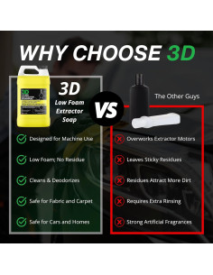 Champú Limpiador de Alfombras 3D - 3.63 kg, Baja Espuma 2