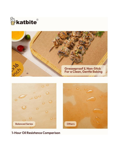 Papel Pergamino Antiadherente Katbite 220 Hojas 30.48x40.64 cm