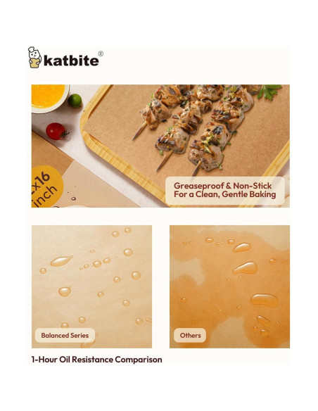 Papel Pergamino Antiadherente Katbite 220 Hojas 30.48x40.64 cm