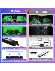 Luces LED Inalámbricas RGB PIFOOG para Interiores de Automóviles 2