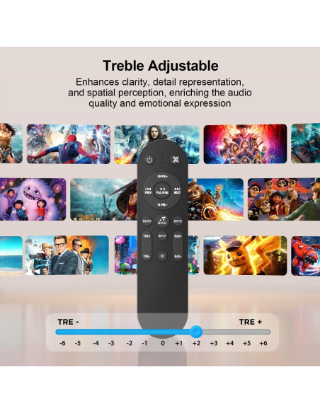 Barra de Sonido Hiwill HiElite A21 2.1CH Dolby Atmos 200W